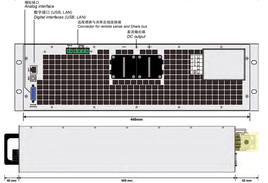 重载型实验室直流电源PS 9000 3U金年会系列